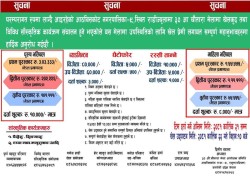 आठबिसकोटमा चौतारा मेलाको ३०औं संस्करण : तीन लाख राशिको भलिबल प्रतियोगिता