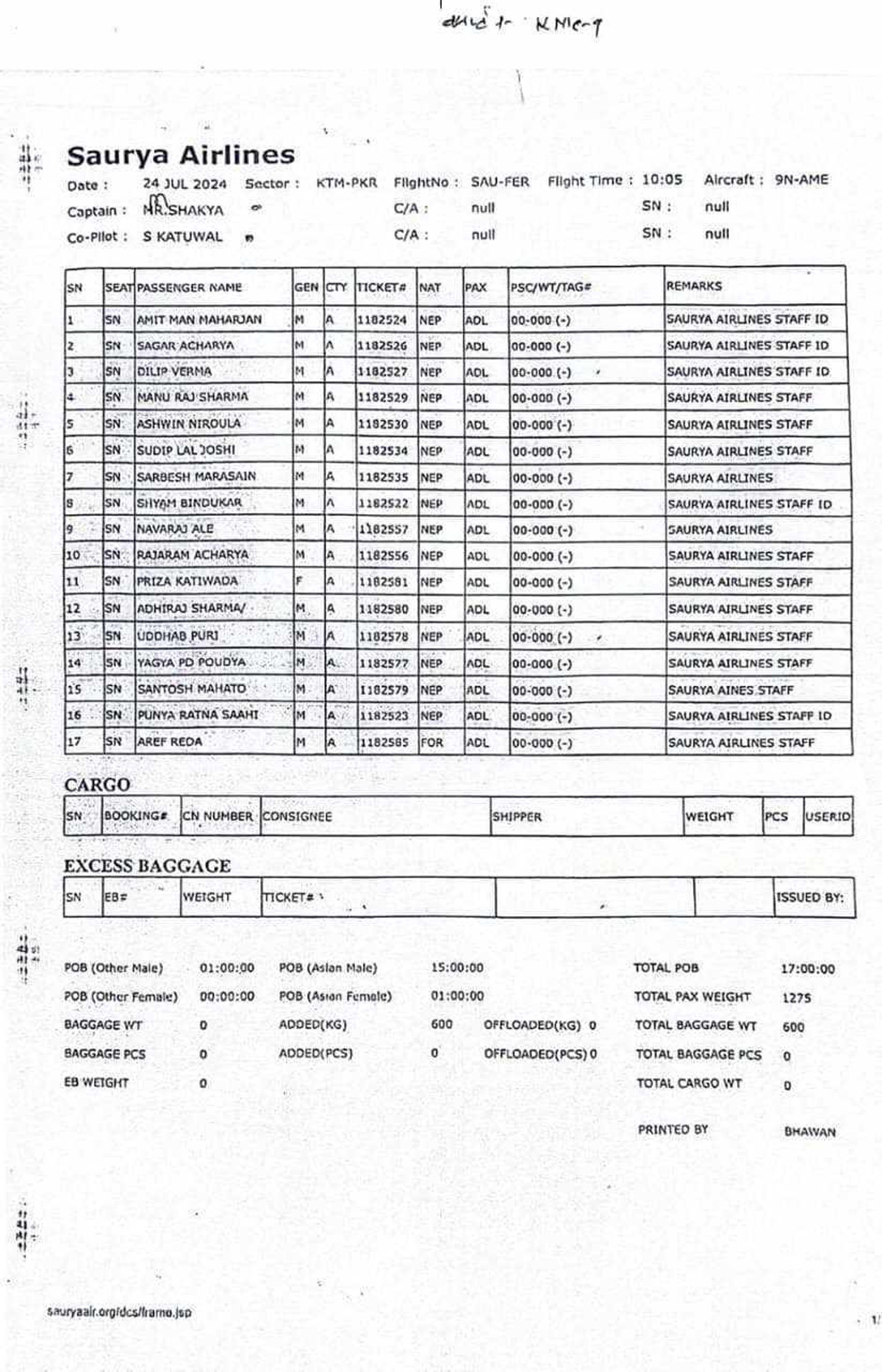 surya-air-passanger-list-1721804431.jpg